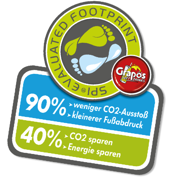 Logo SPI (R) Evaluated Footprint 90% weniger CO2 Ausstoß und 90% kleinerer Fußabdruck sowie 40% CO2 sparen und Energie sparen