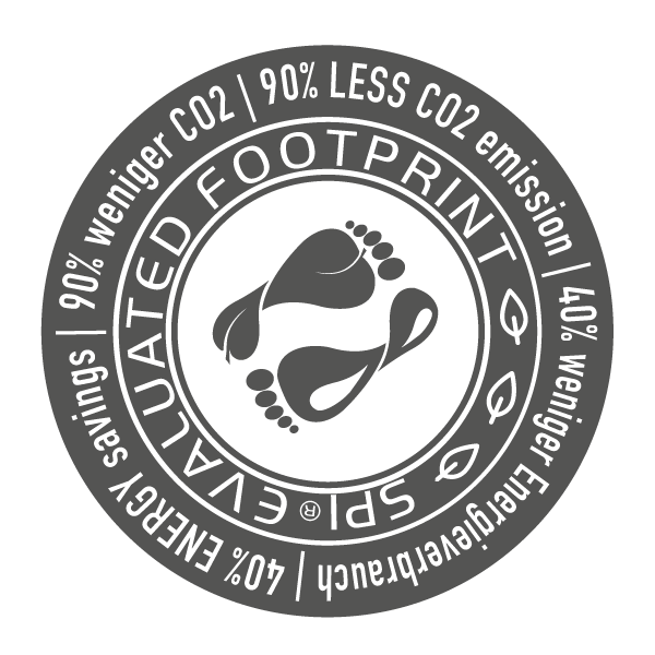 Logo SPI(R) Footprint