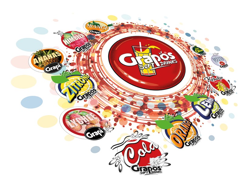 Sortenvielfalt, Produktlogo kreist um Graposlogo